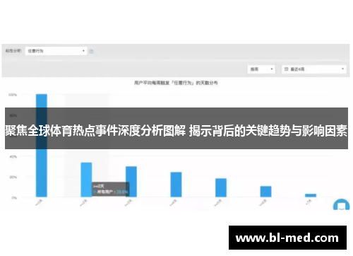 聚焦全球体育热点事件深度分析图解 揭示背后的关键趋势与影响因素